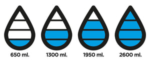 Promotivna boca za vodu od tritana za praćenje hidracije, 600 ml